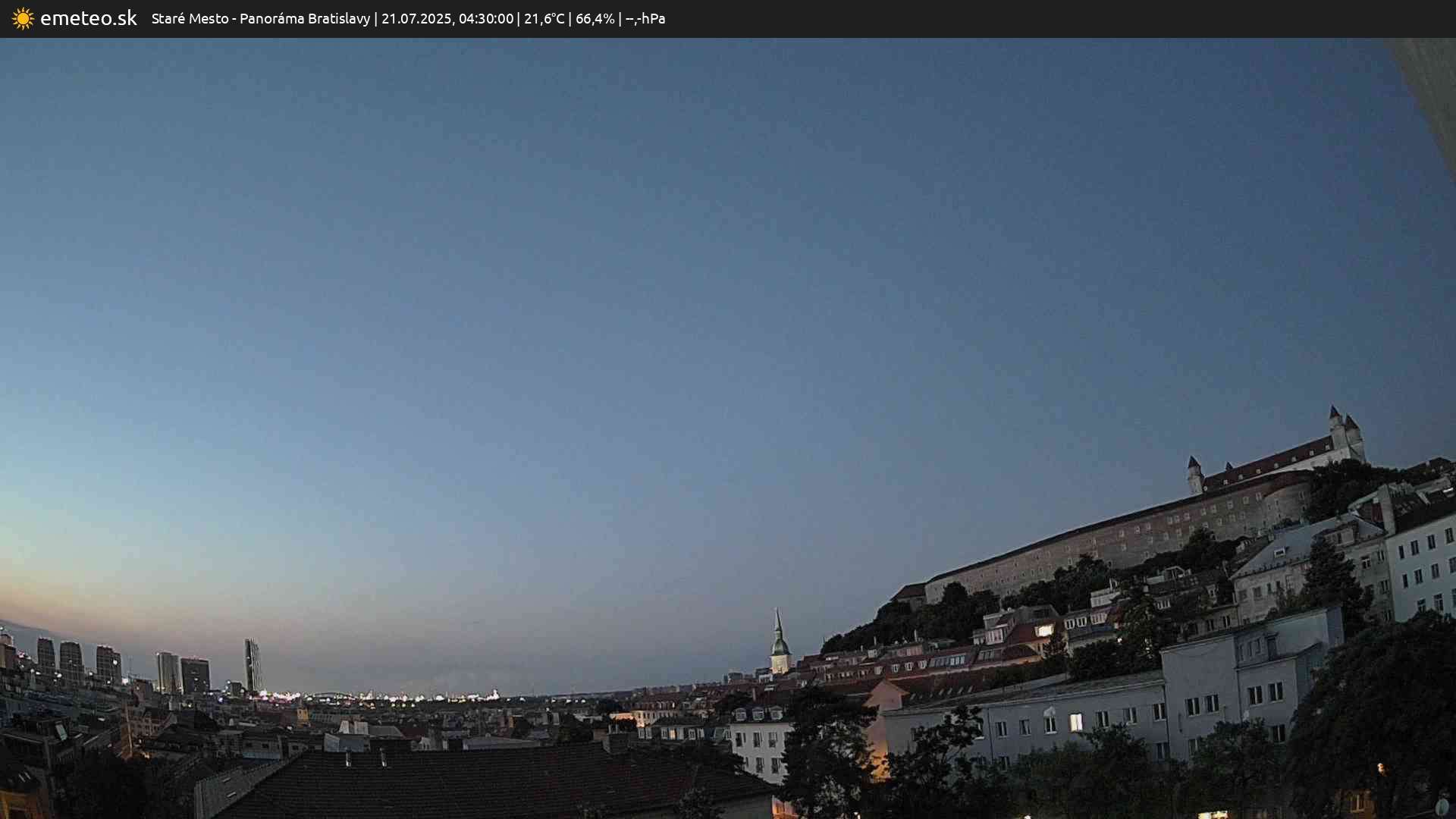 Panoráma Bratislavy