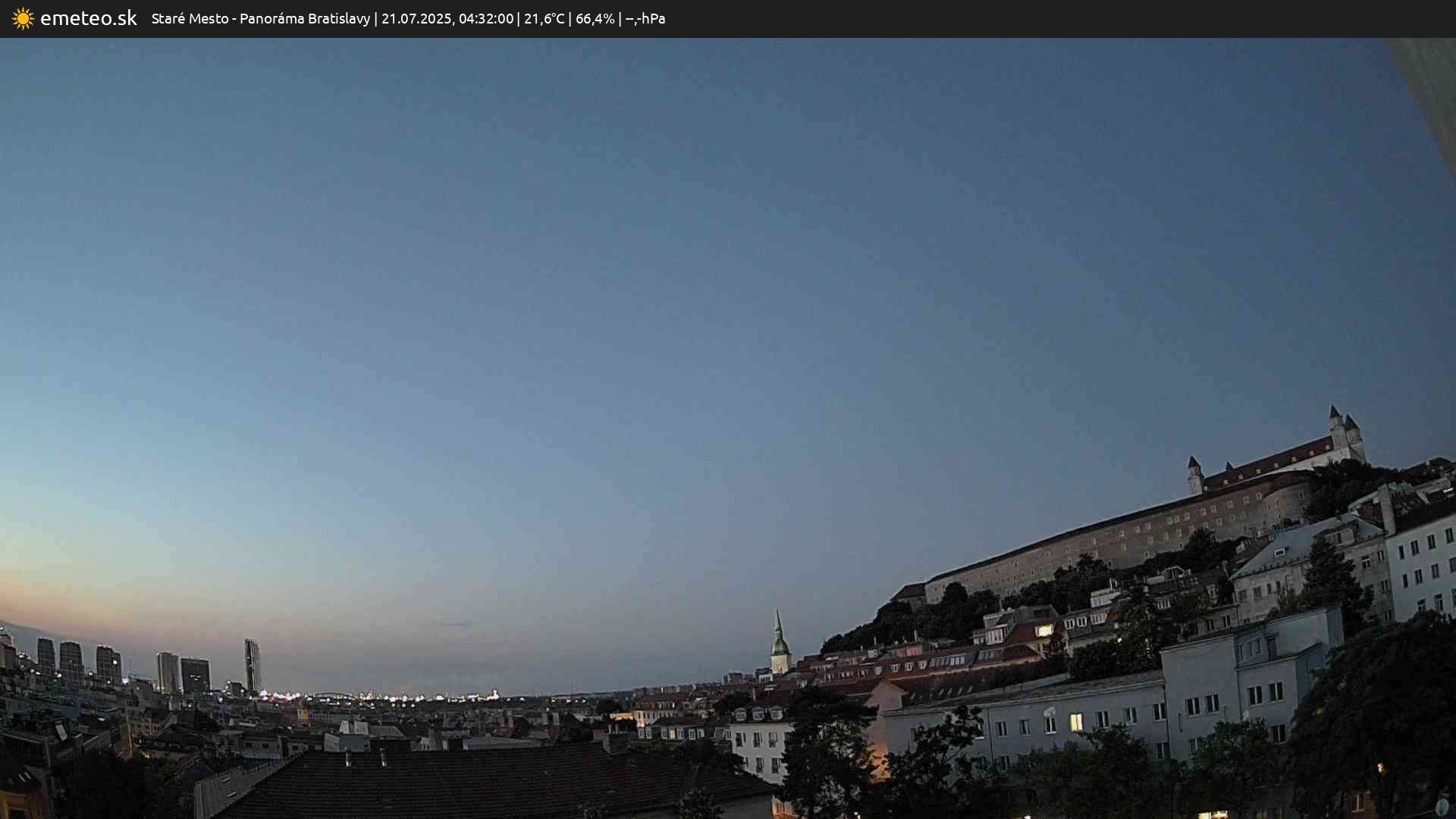 Panoráma Bratislavy