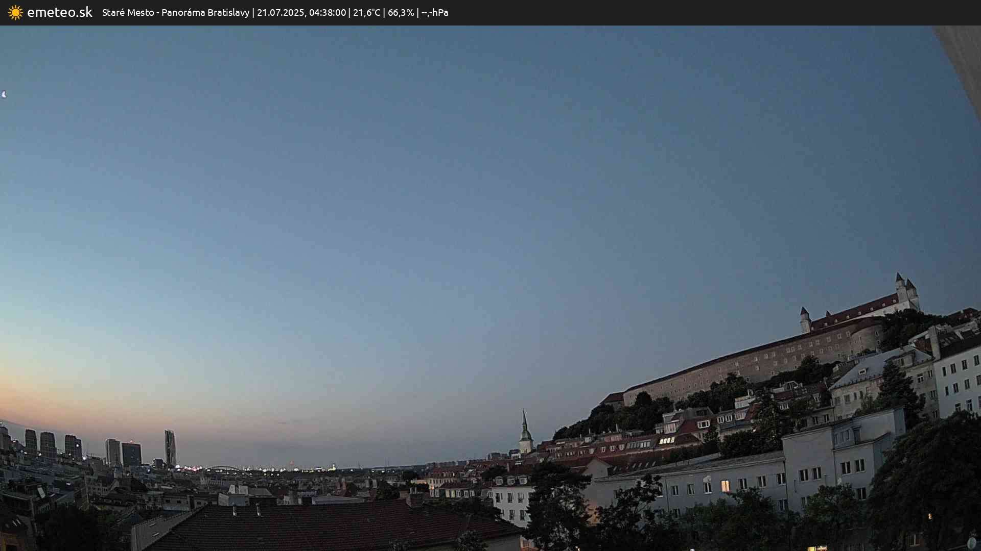 Panoráma Bratislavy