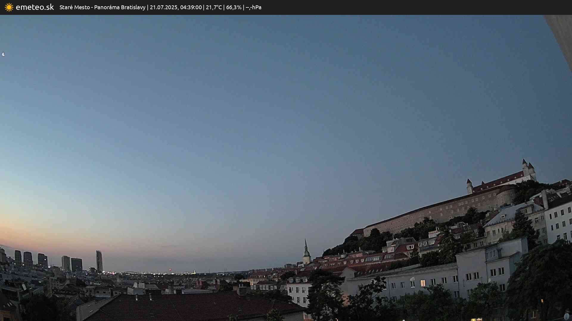Panoráma Bratislavy