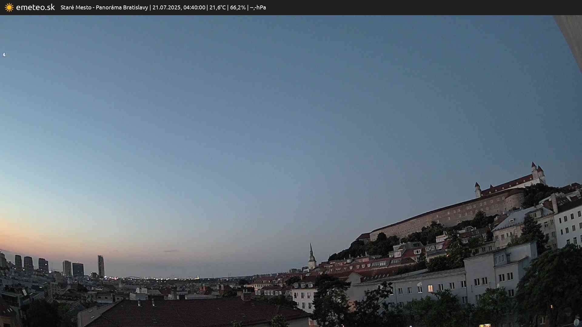 Panoráma Bratislavy