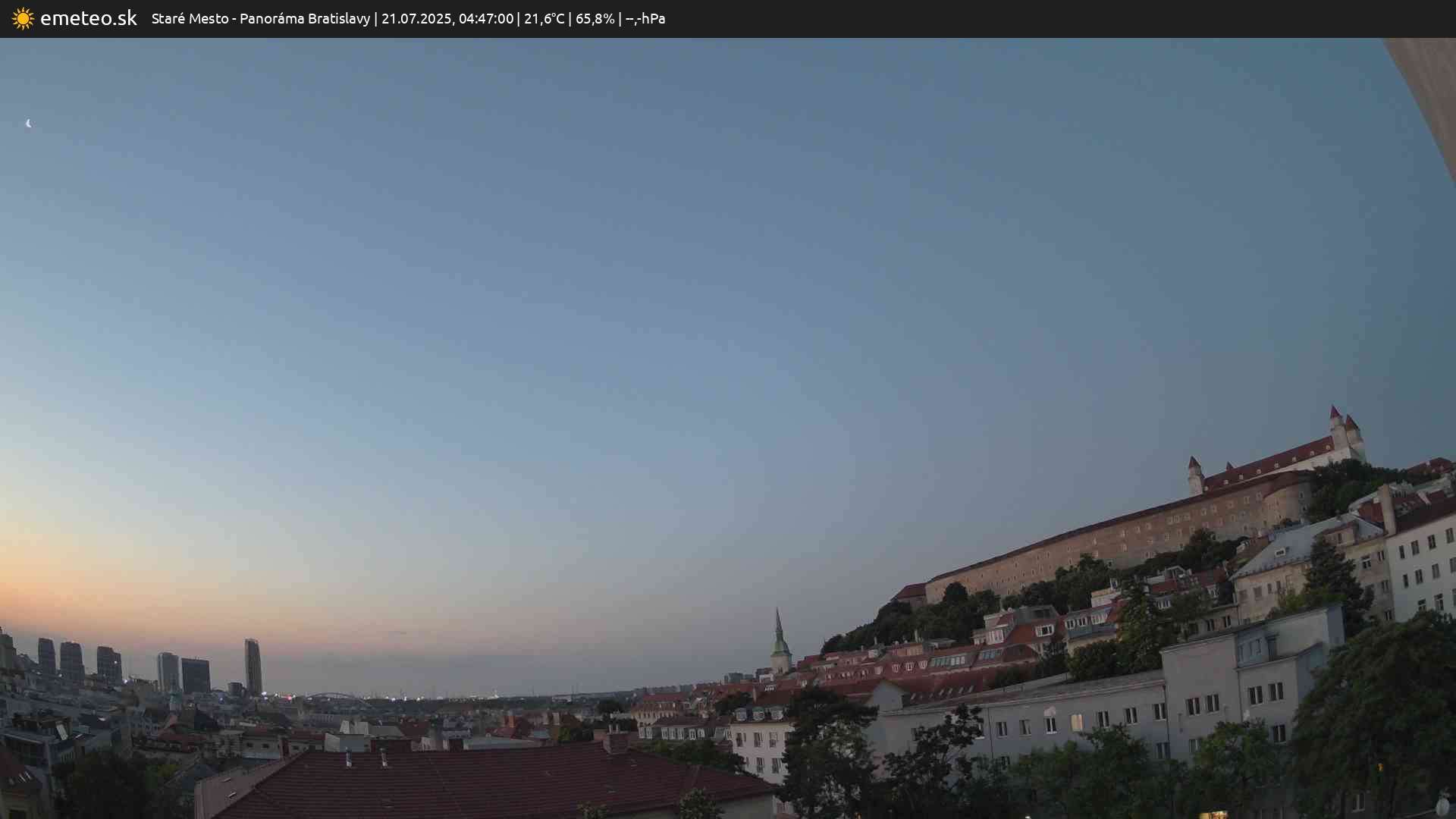 Panoráma Bratislavy