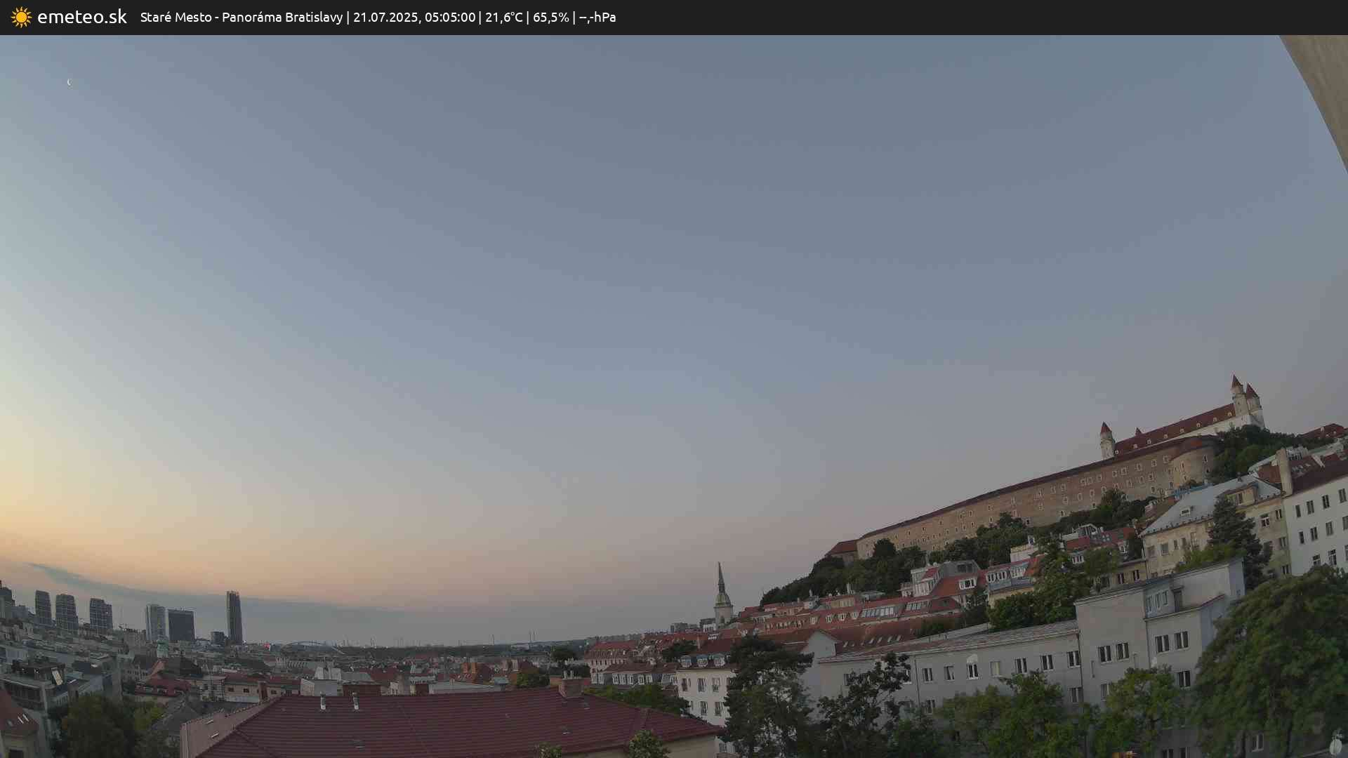 Panoráma Bratislavy
