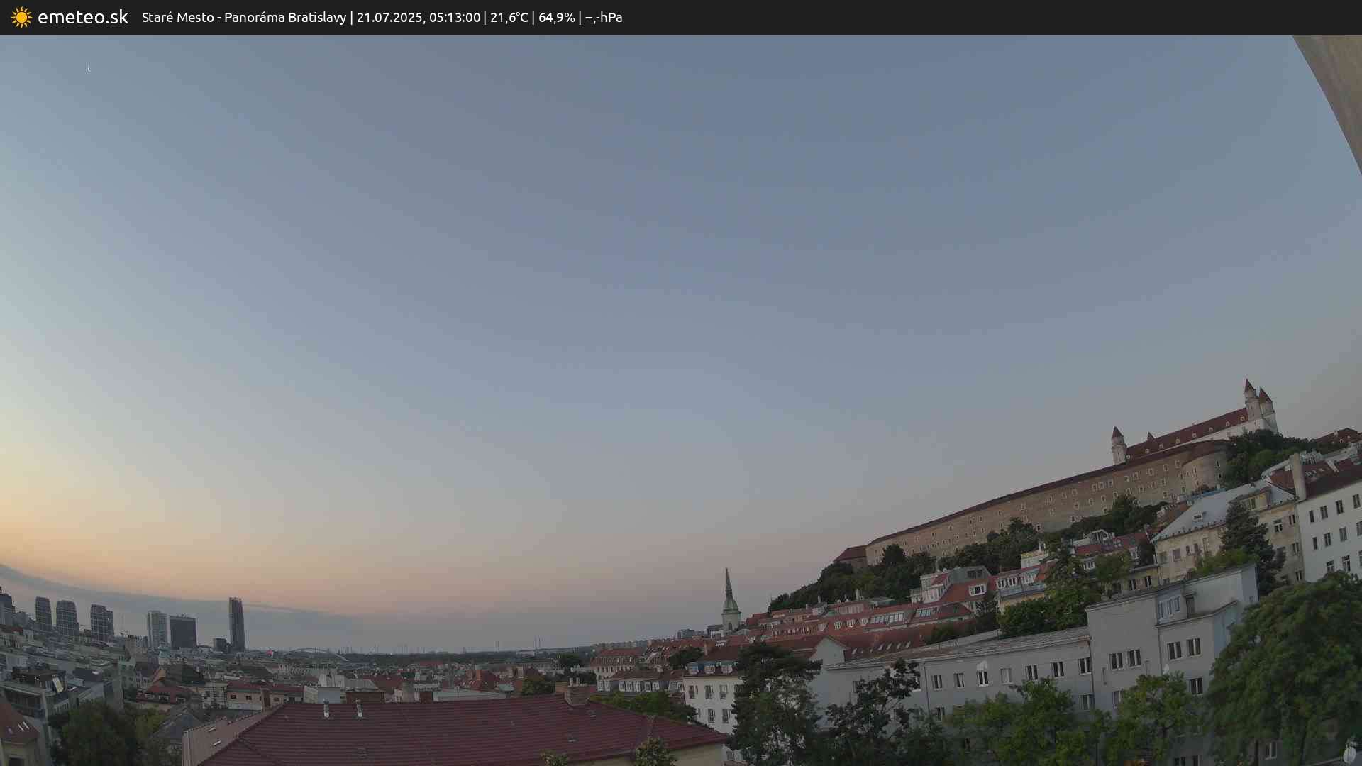 Panoráma Bratislavy