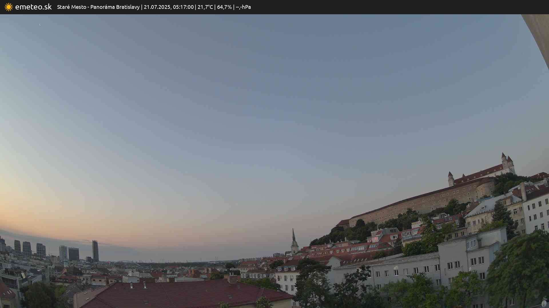 Panoráma Bratislavy