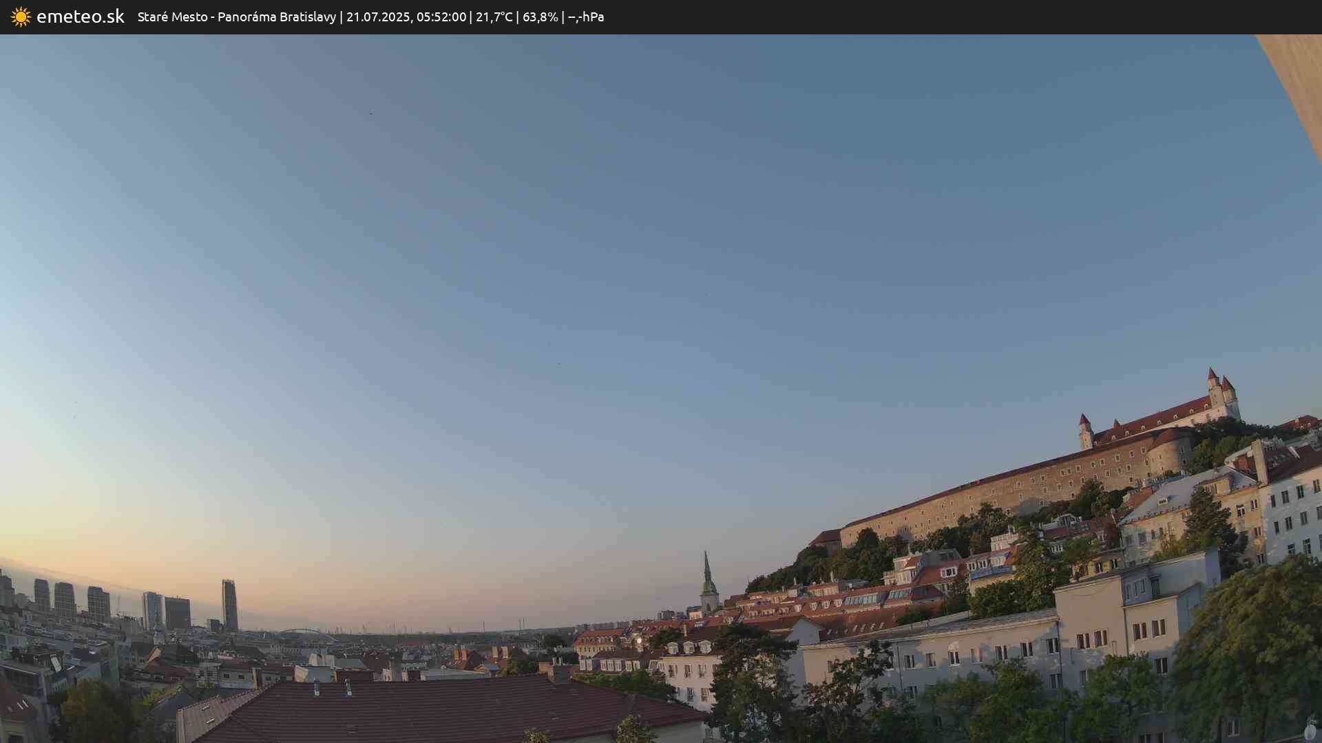 Panoráma Bratislavy