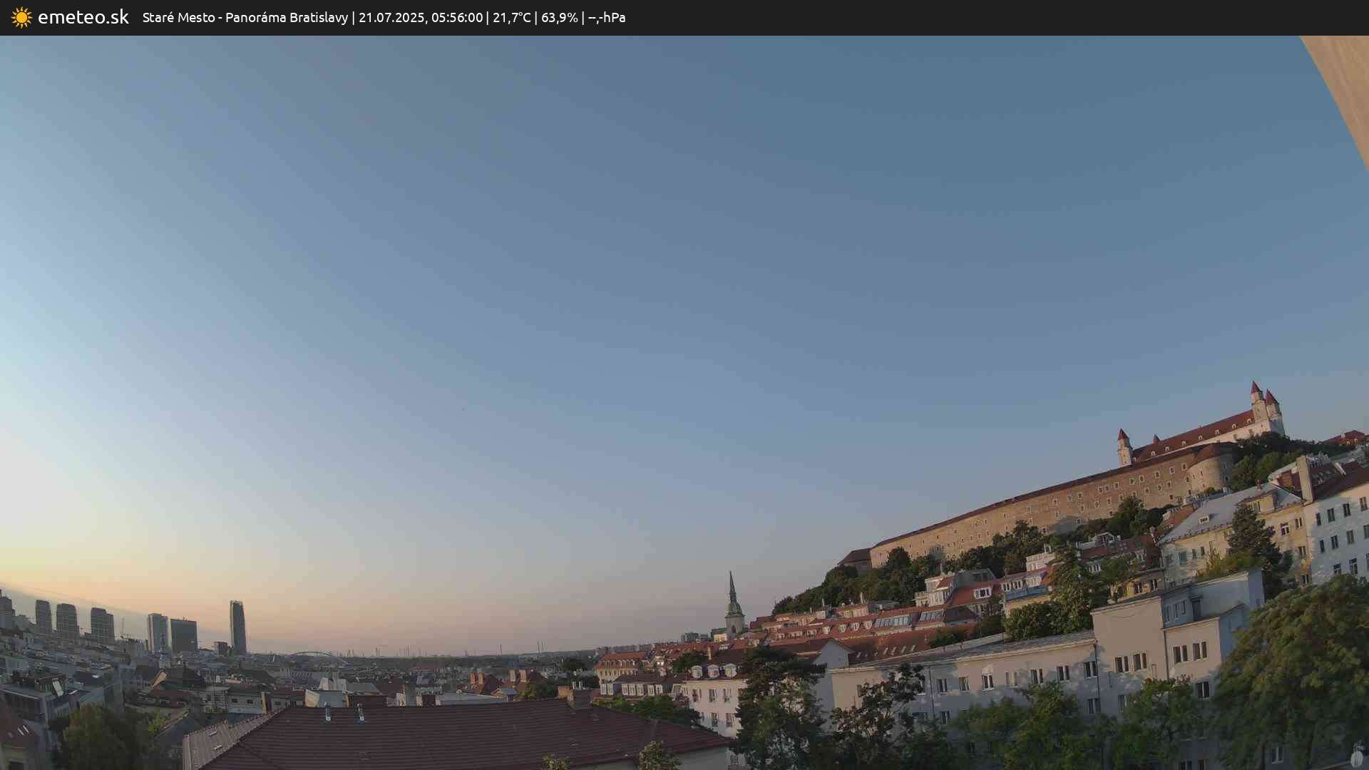 Panoráma Bratislavy