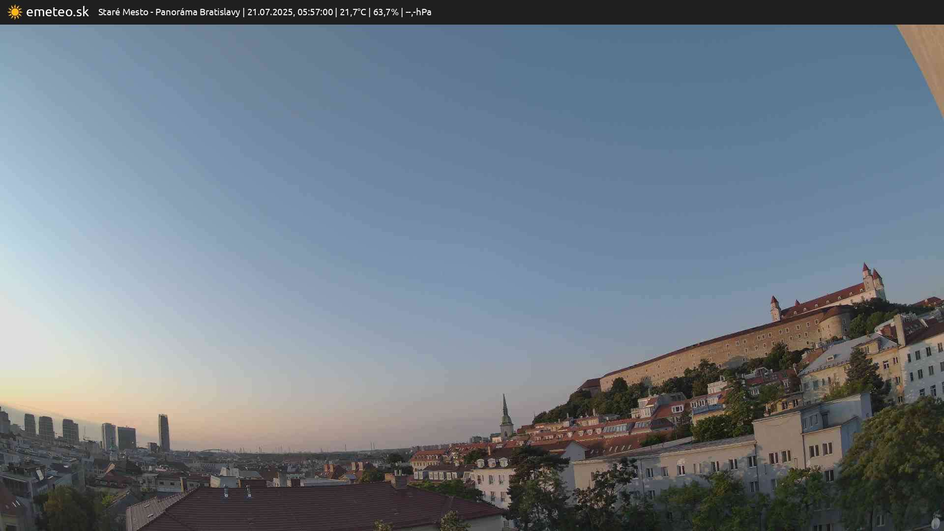 Panoráma Bratislavy