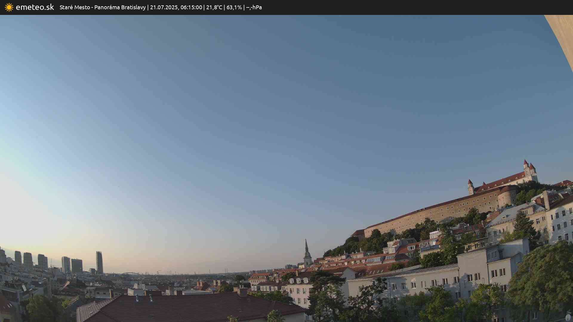 Panoráma Bratislavy