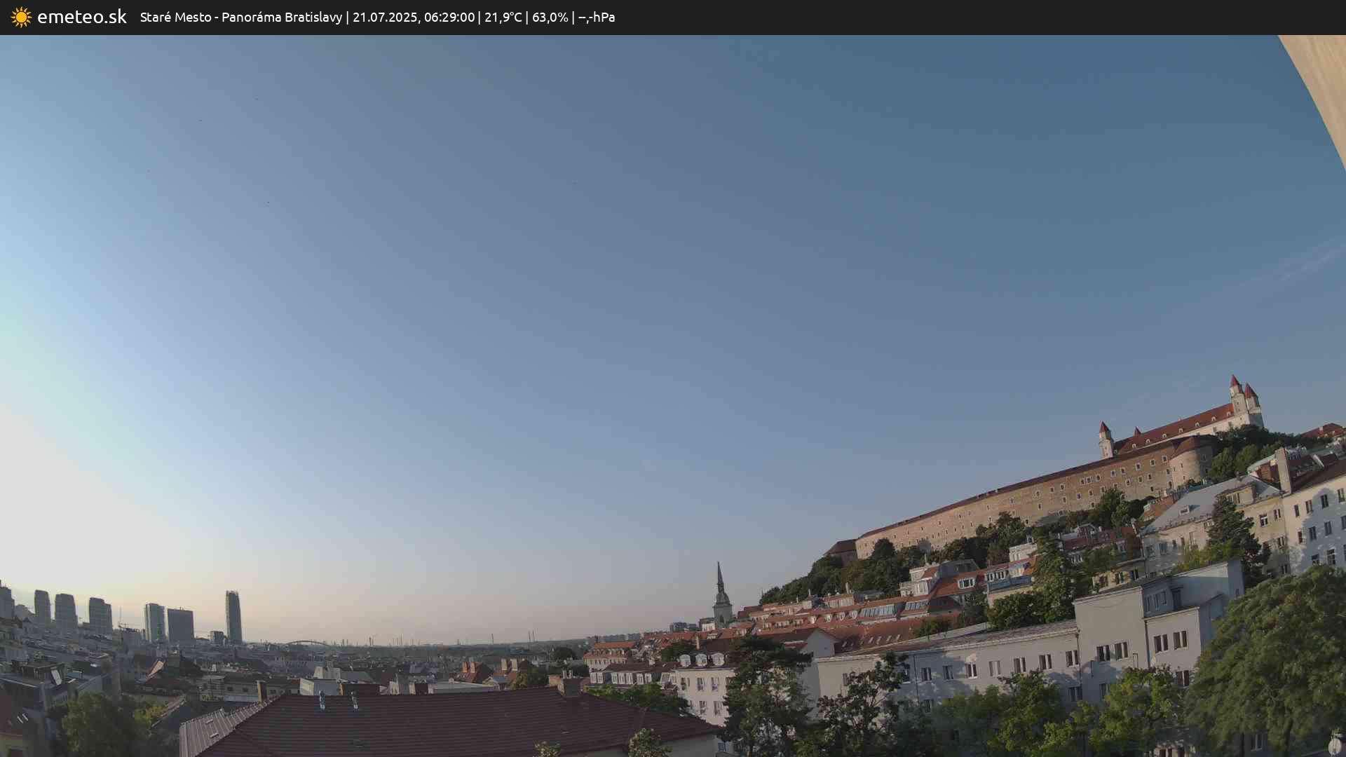 Panoráma Bratislavy