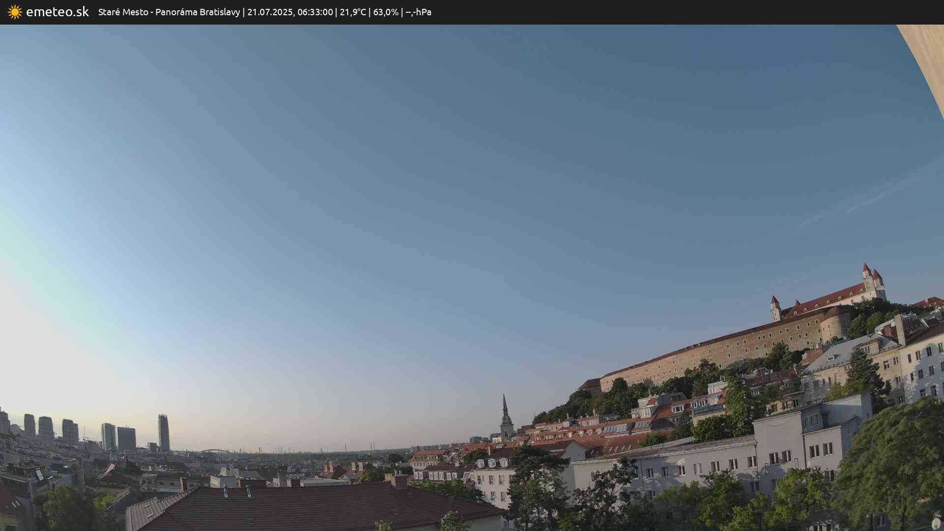 Panoráma Bratislavy