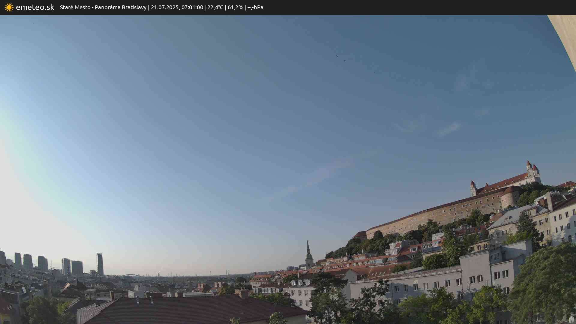 Panoráma Bratislavy