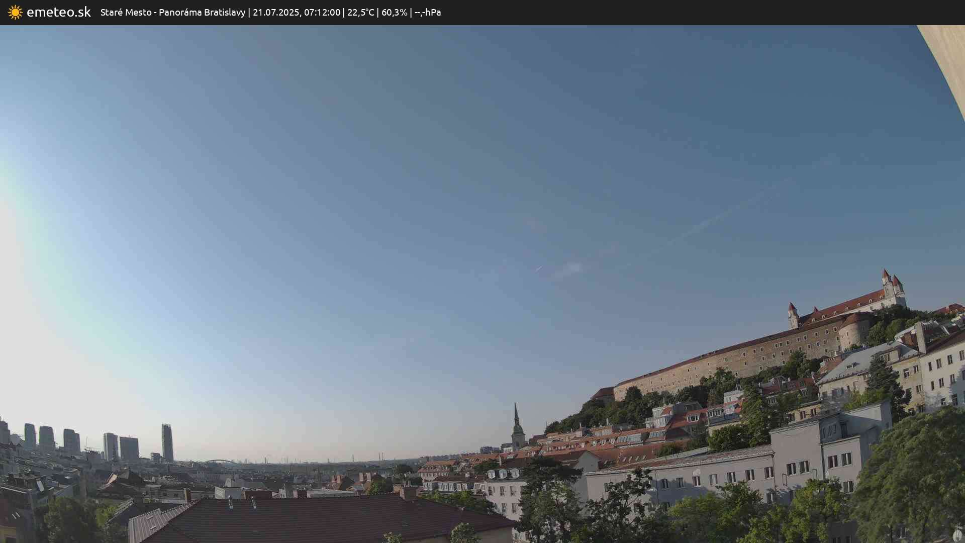 Panoráma Bratislavy