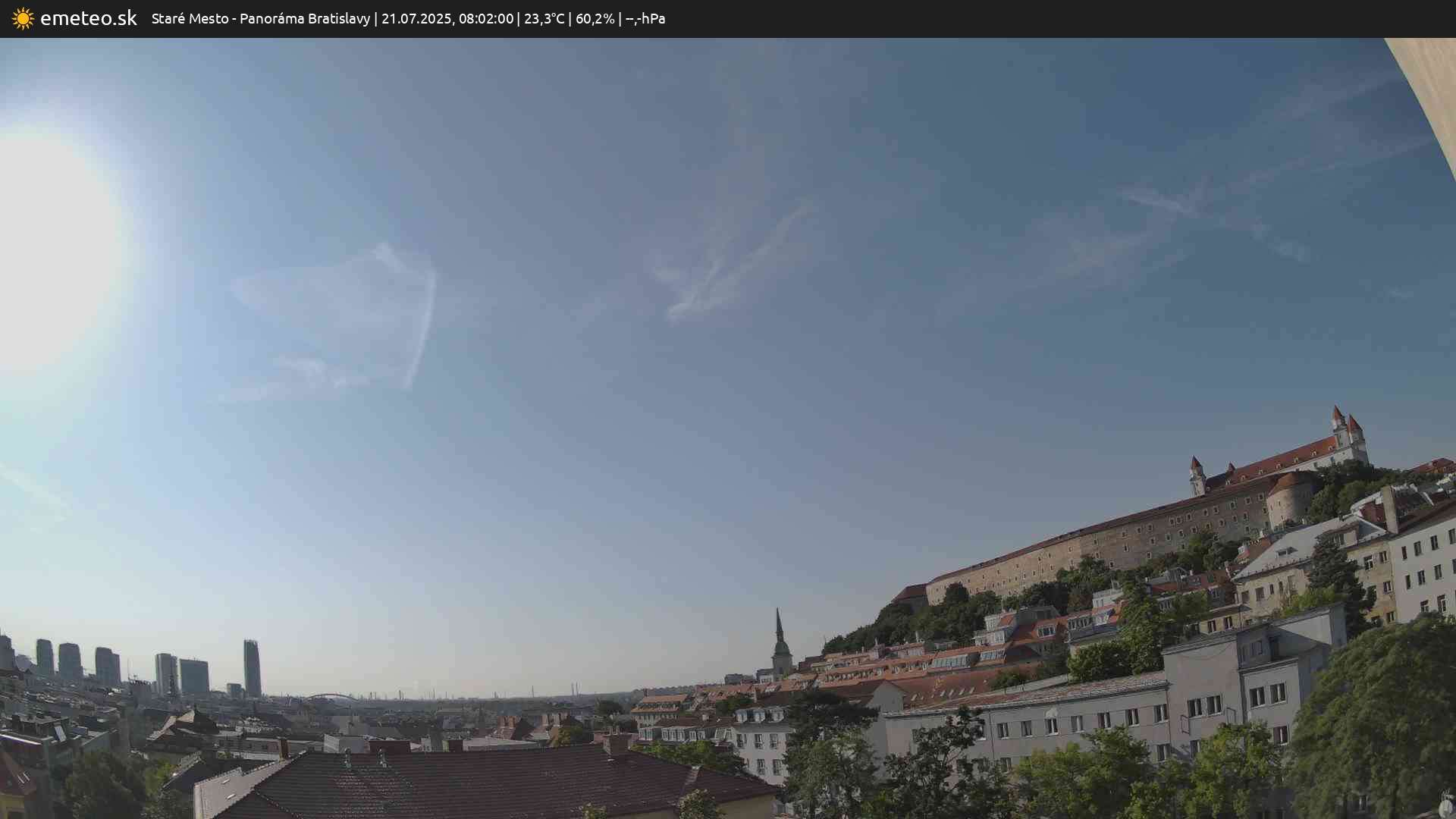 Panoráma Bratislavy