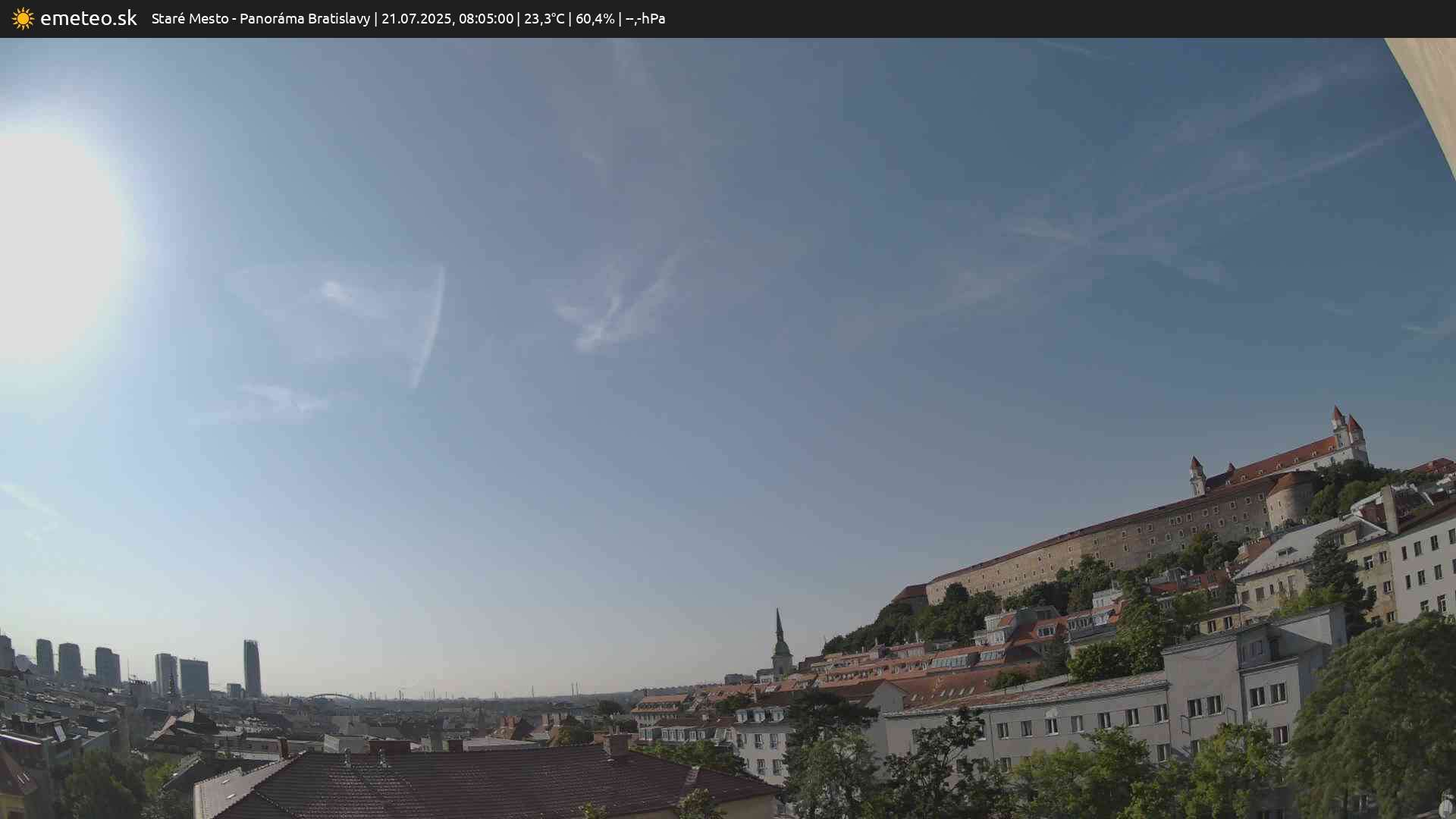 Panoráma Bratislavy