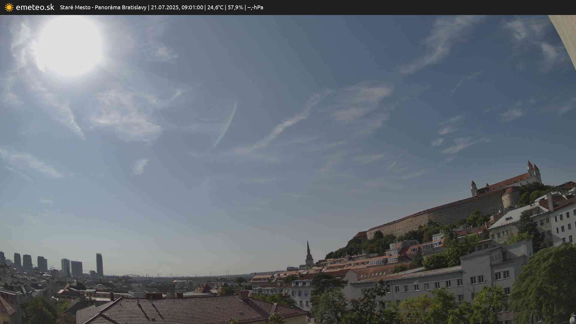Panoráma Bratislavy