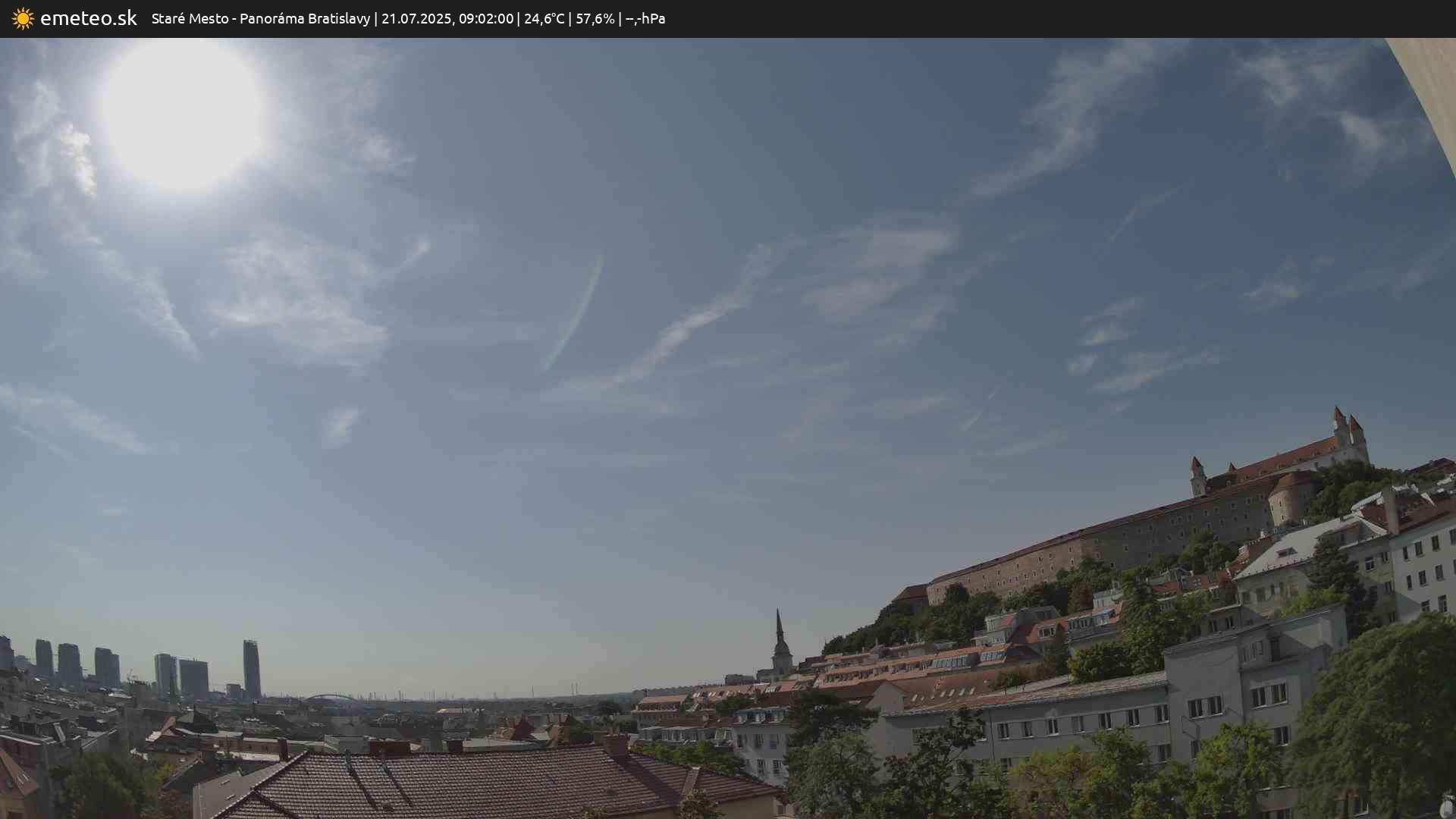 Panoráma Bratislavy