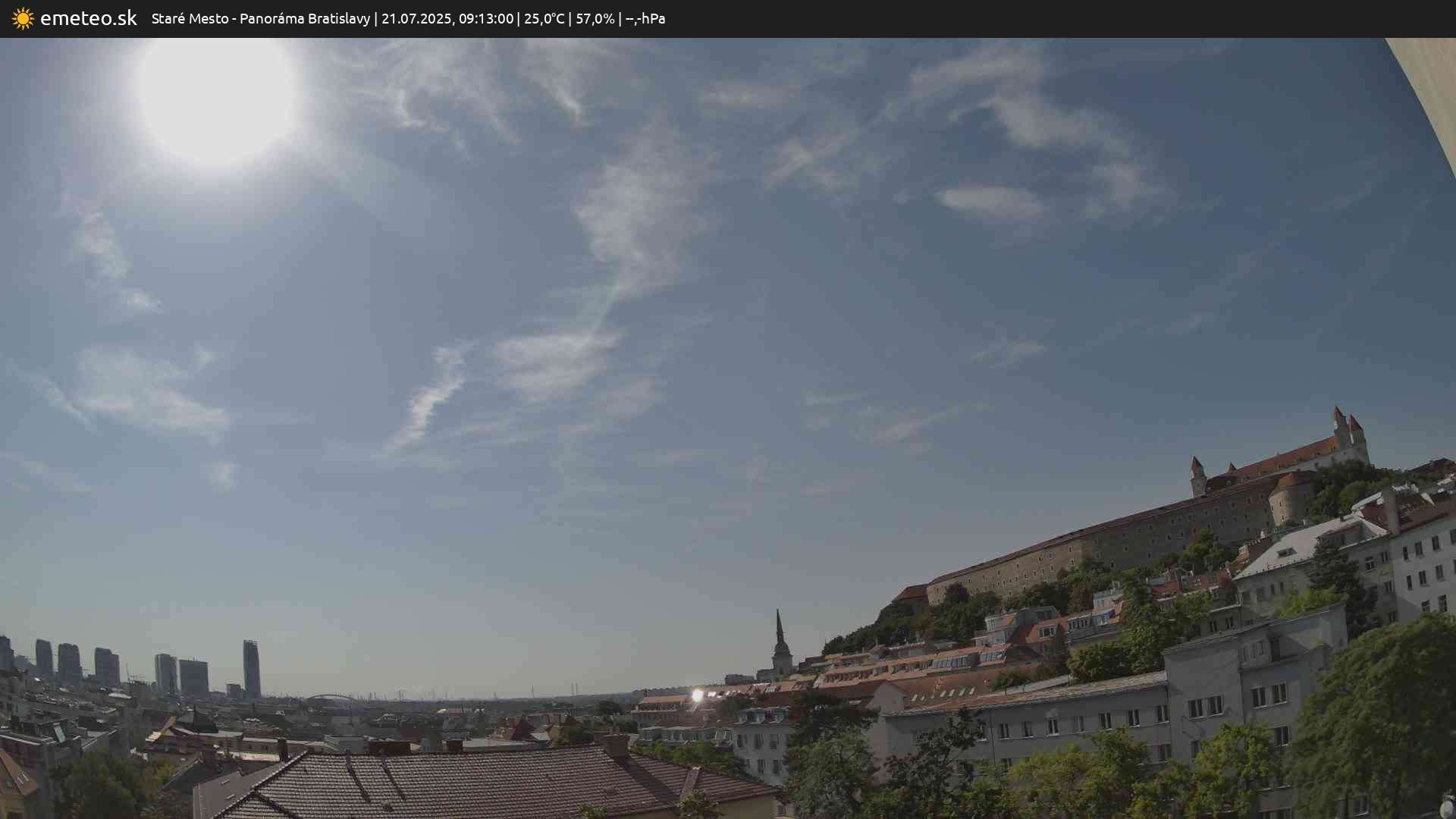 Panoráma Bratislavy