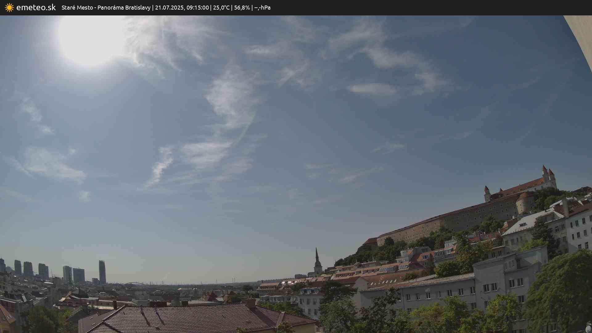 Panoráma Bratislavy