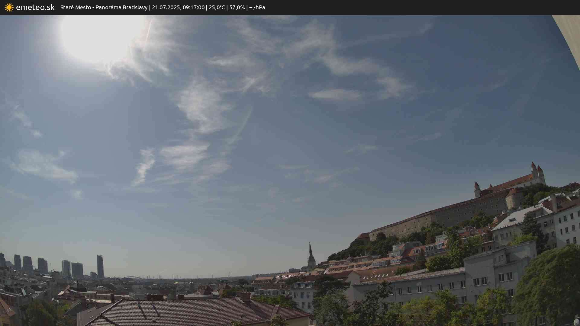 Panoráma Bratislavy