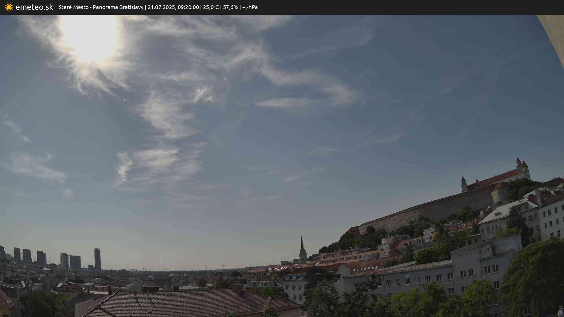 Panoráma Bratislavy