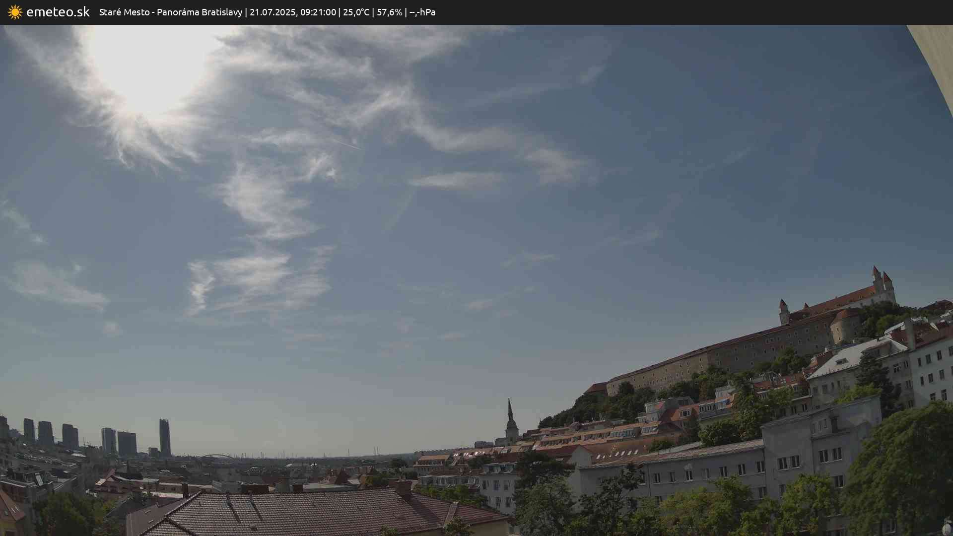 Panoráma Bratislavy