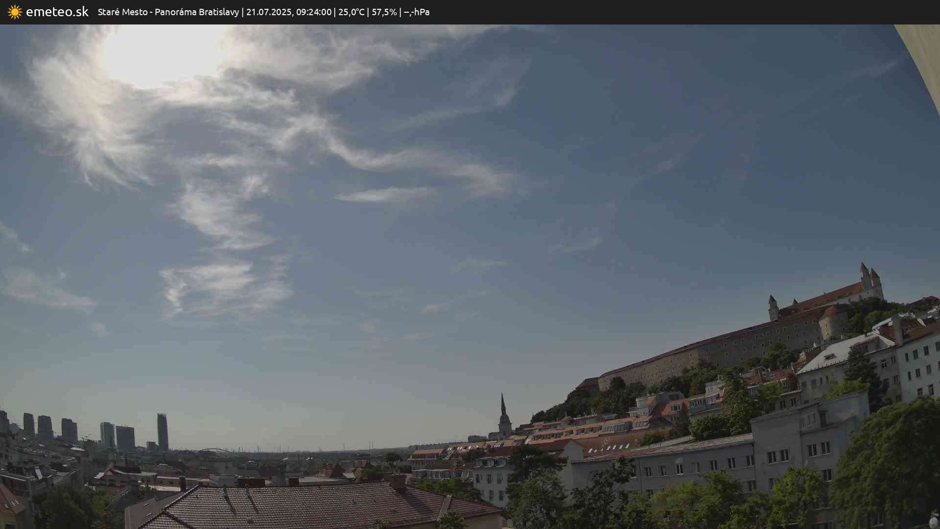Panoráma Bratislavy