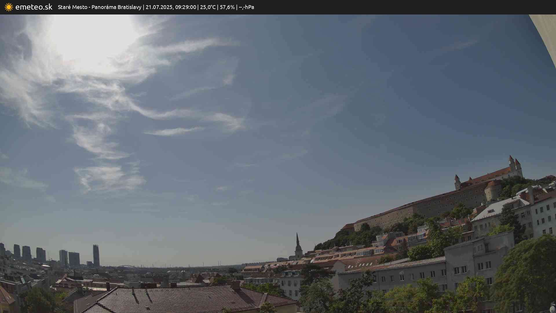 Panoráma Bratislavy