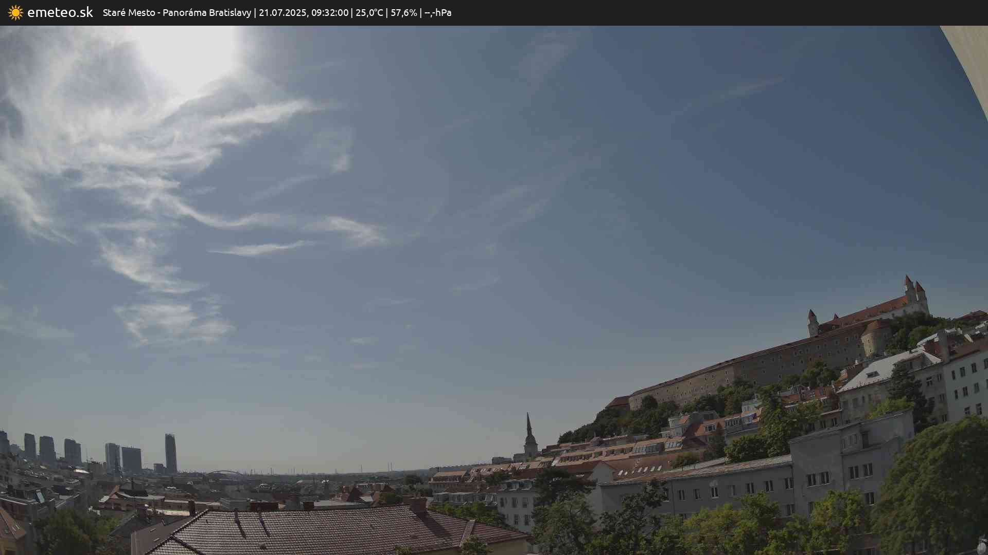 Panoráma Bratislavy