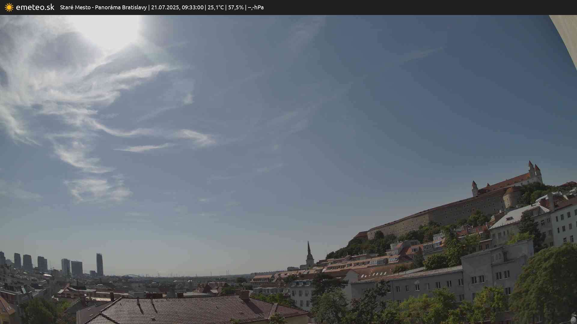 Panoráma Bratislavy