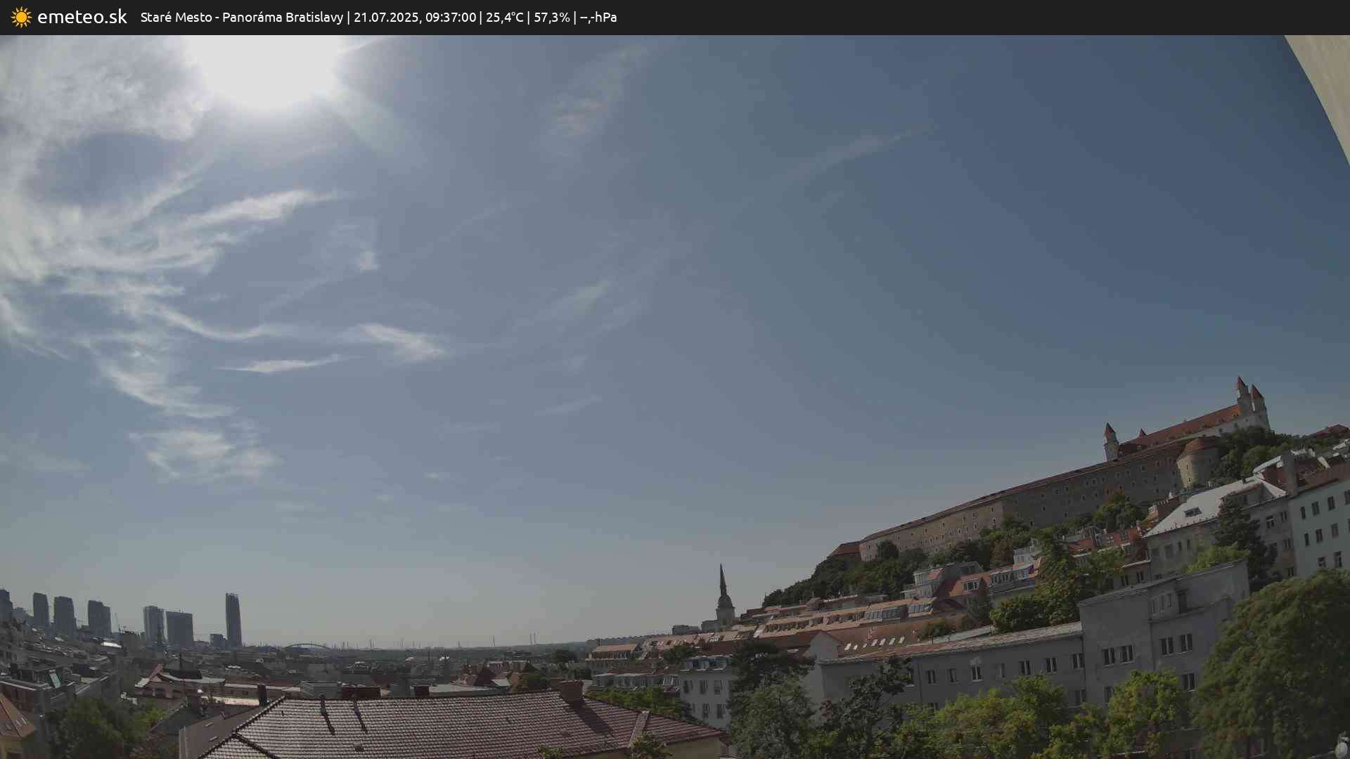 Panoráma Bratislavy