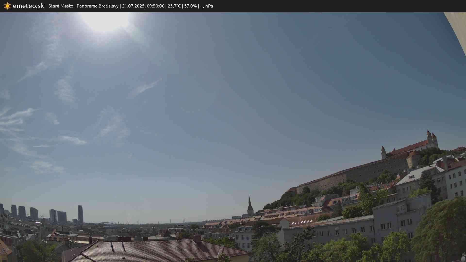 Panoráma Bratislavy