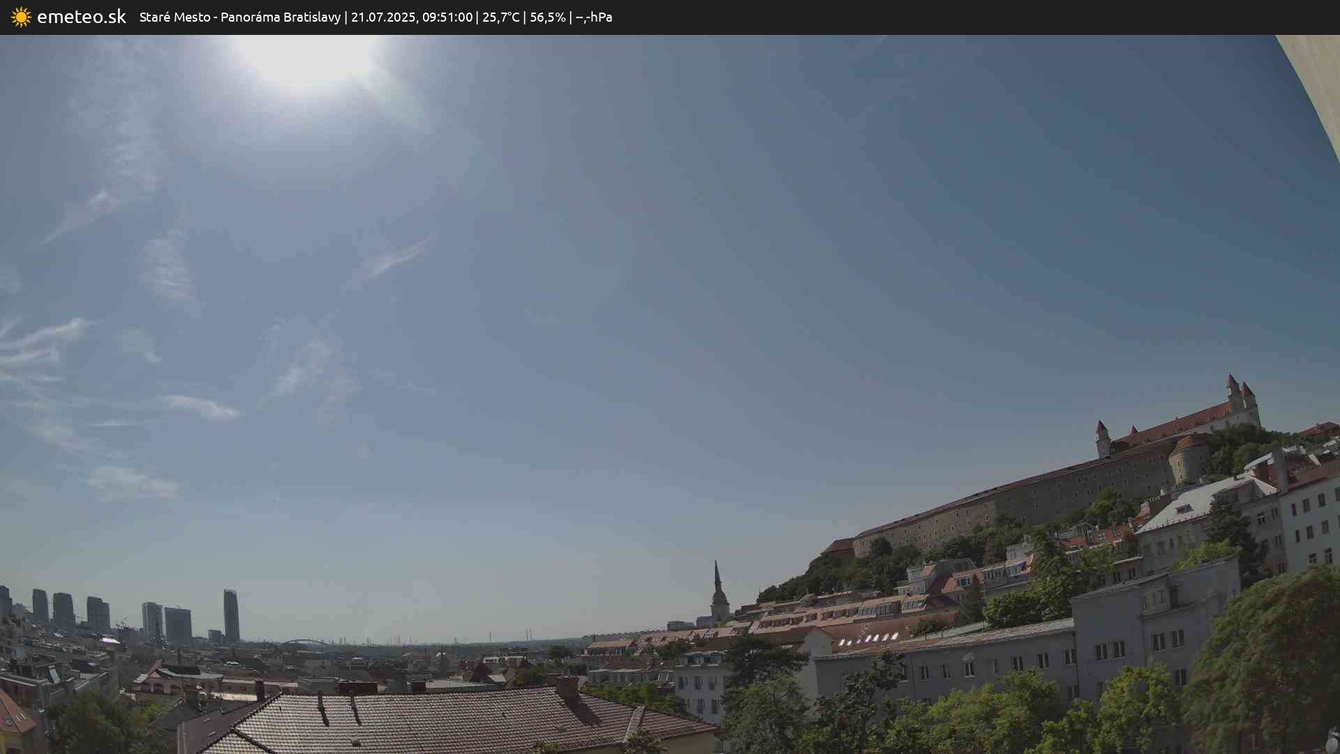 Panoráma Bratislavy