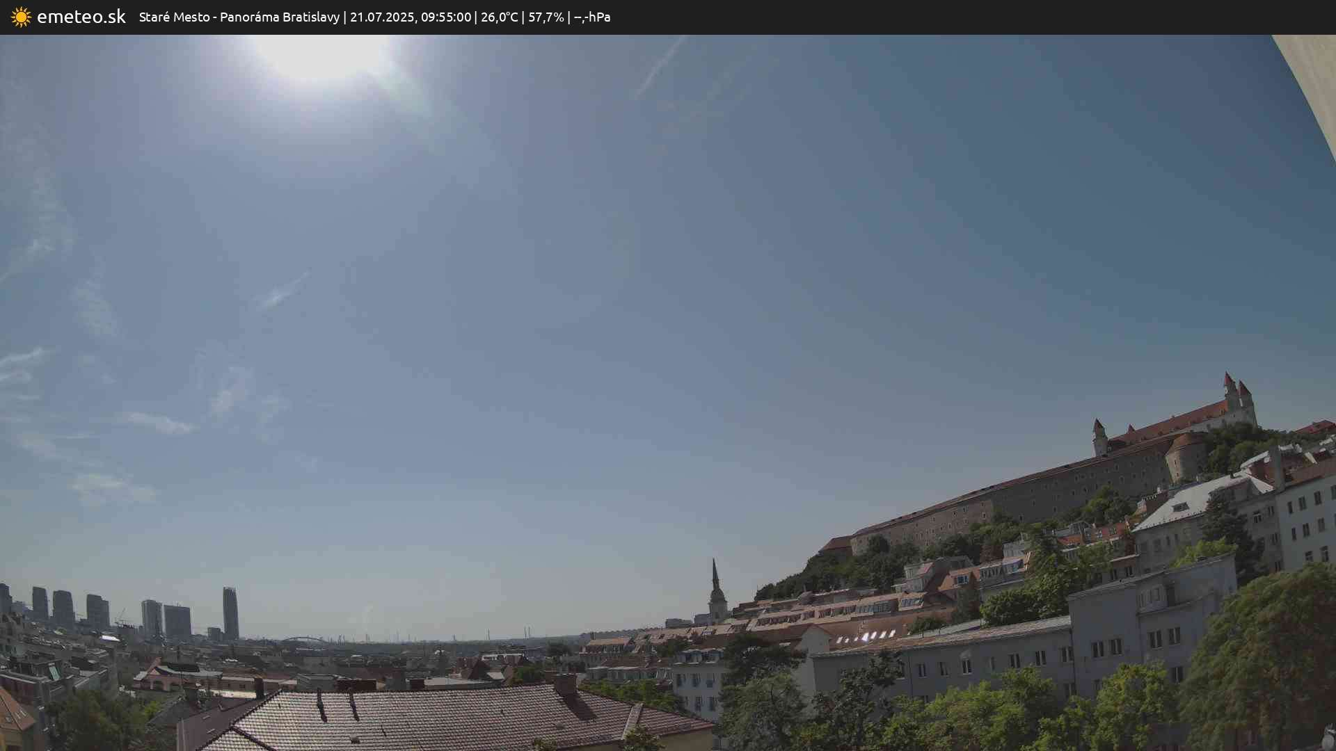 Panoráma Bratislavy