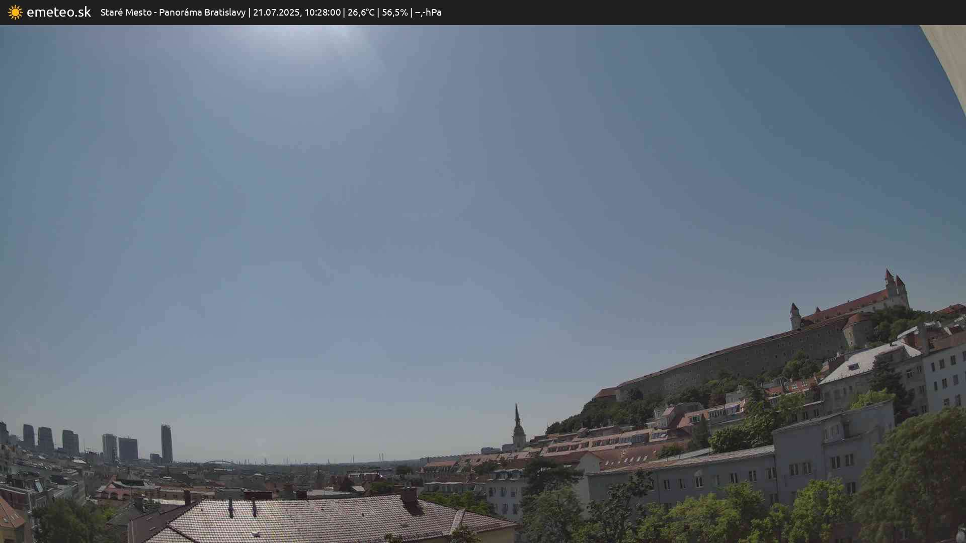 Panoráma Bratislavy