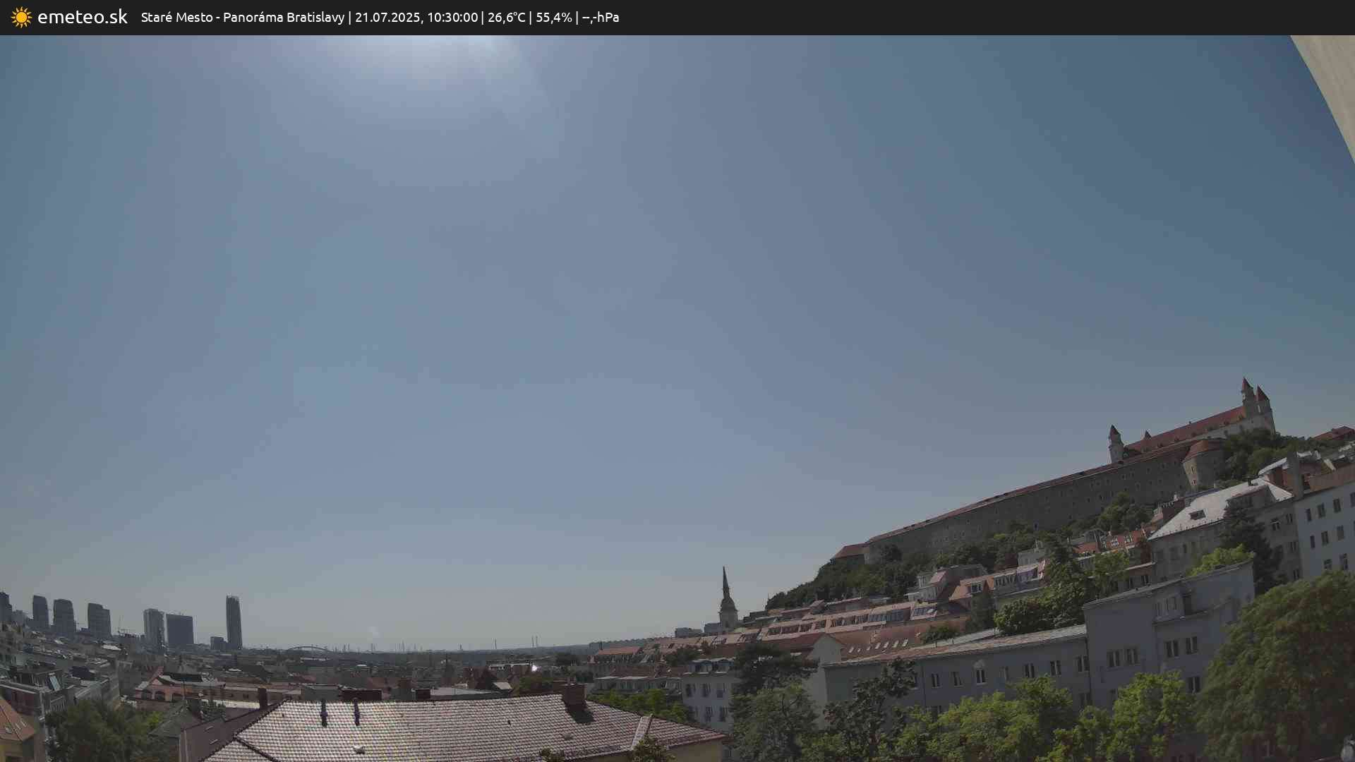 Panoráma Bratislavy