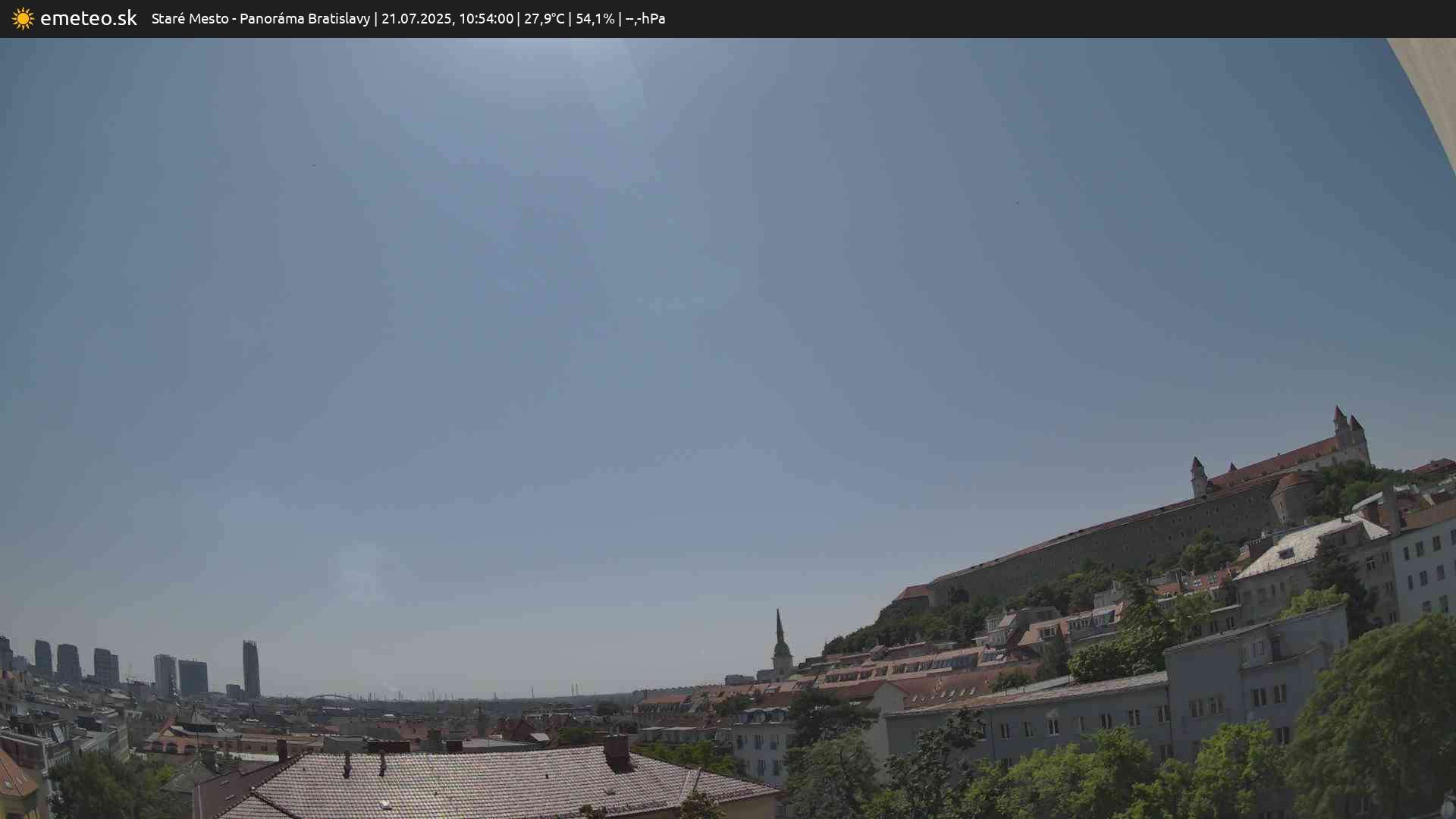 Panoráma Bratislavy