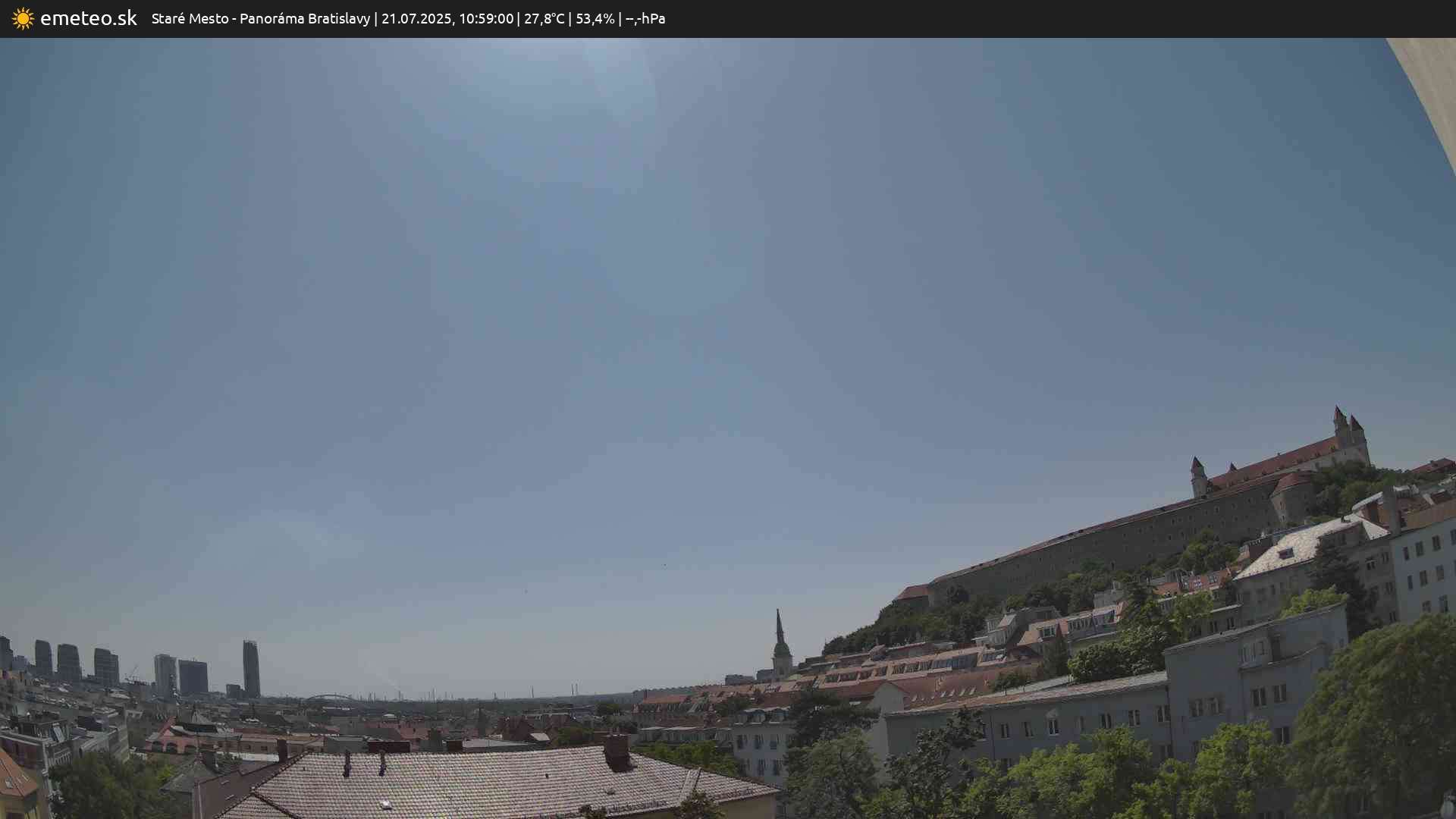 Panoráma Bratislavy
