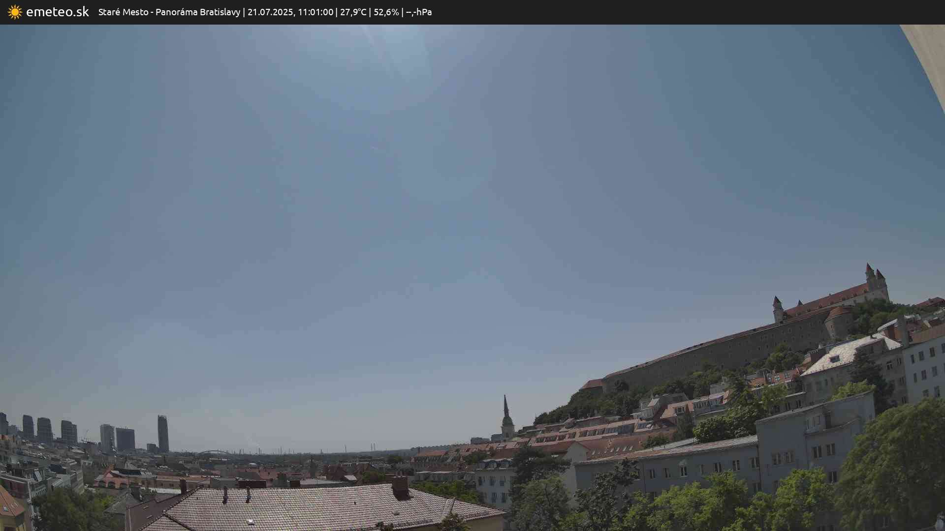 Panoráma Bratislavy