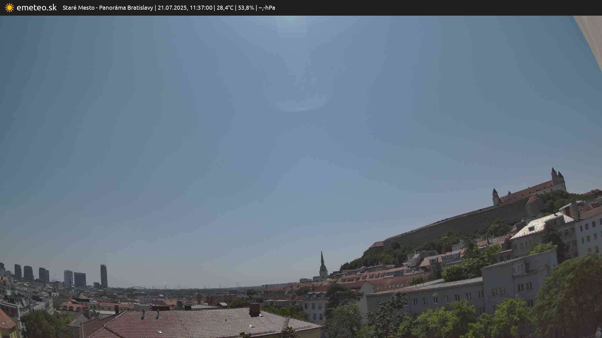 Panoráma Bratislavy