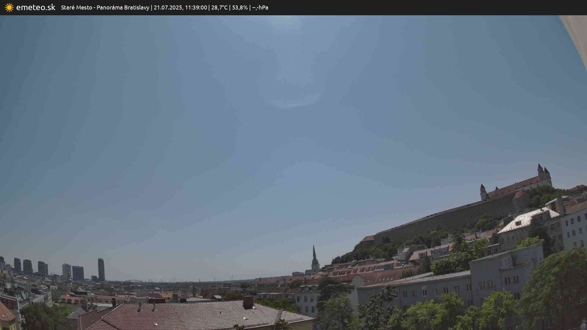 Panoráma Bratislavy