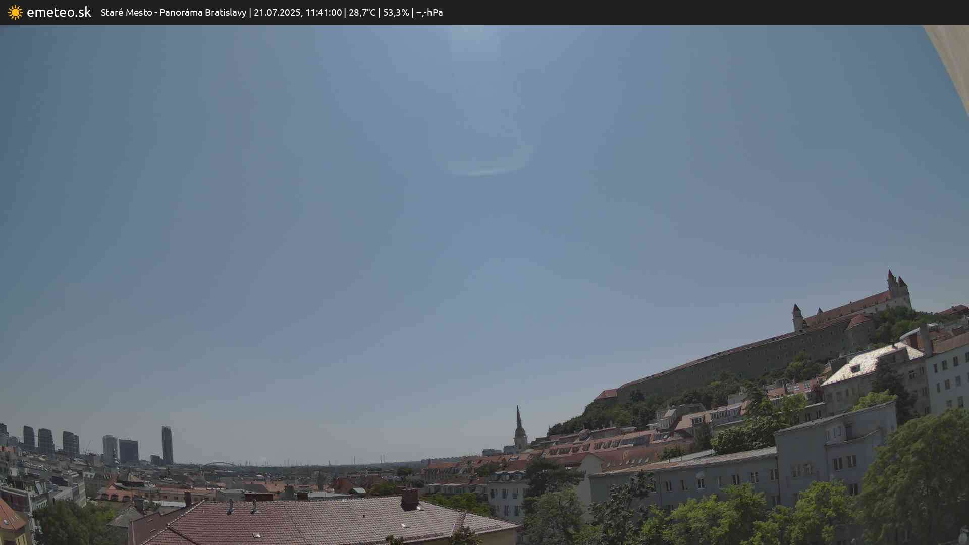 Panoráma Bratislavy
