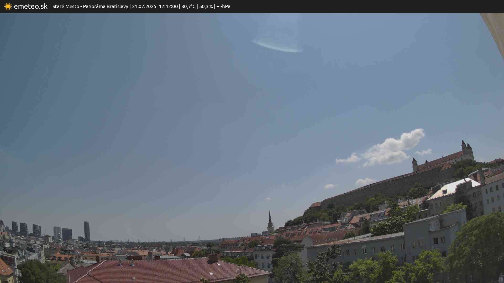 Panoráma Bratislavy