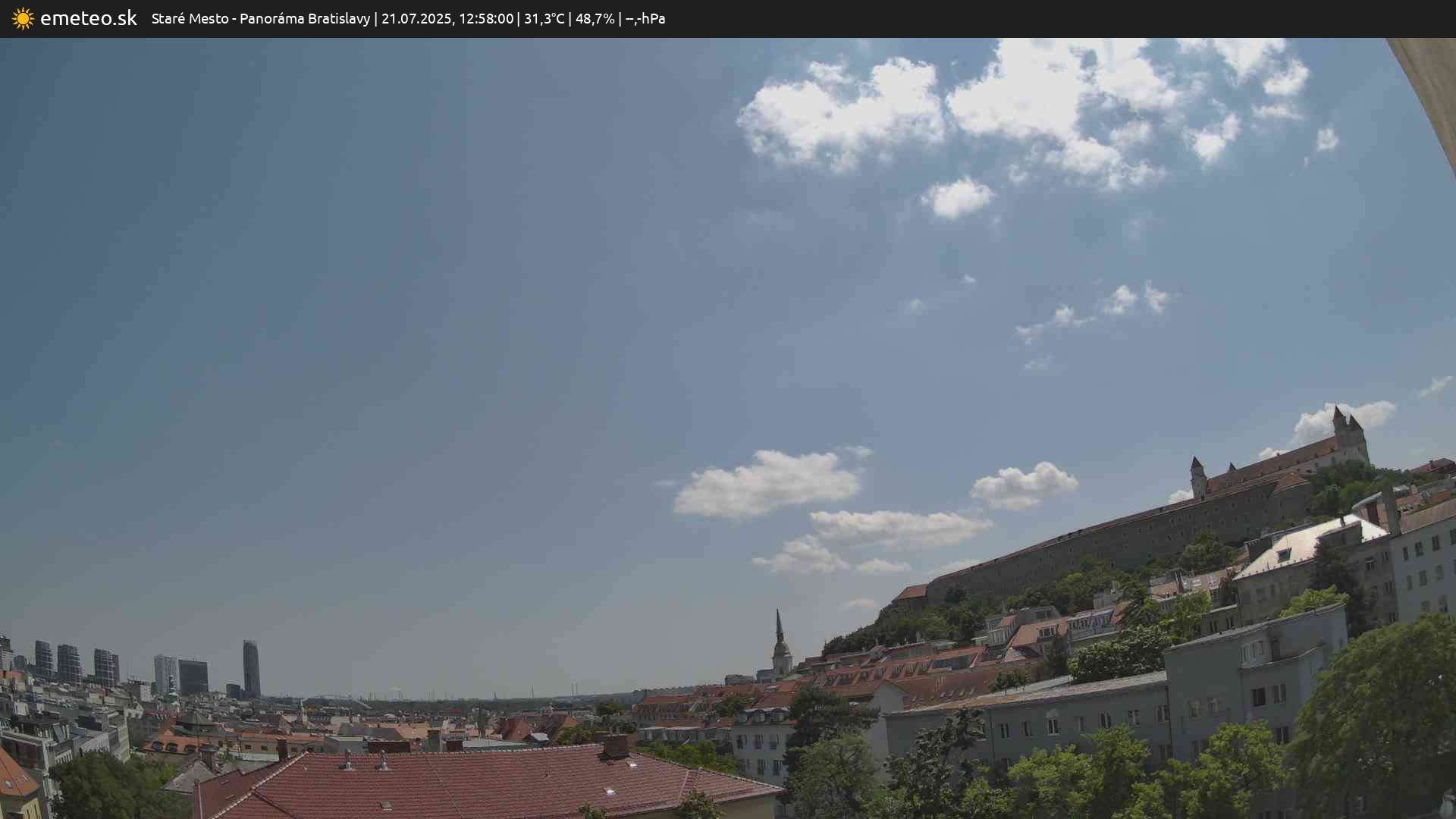 Panoráma Bratislavy