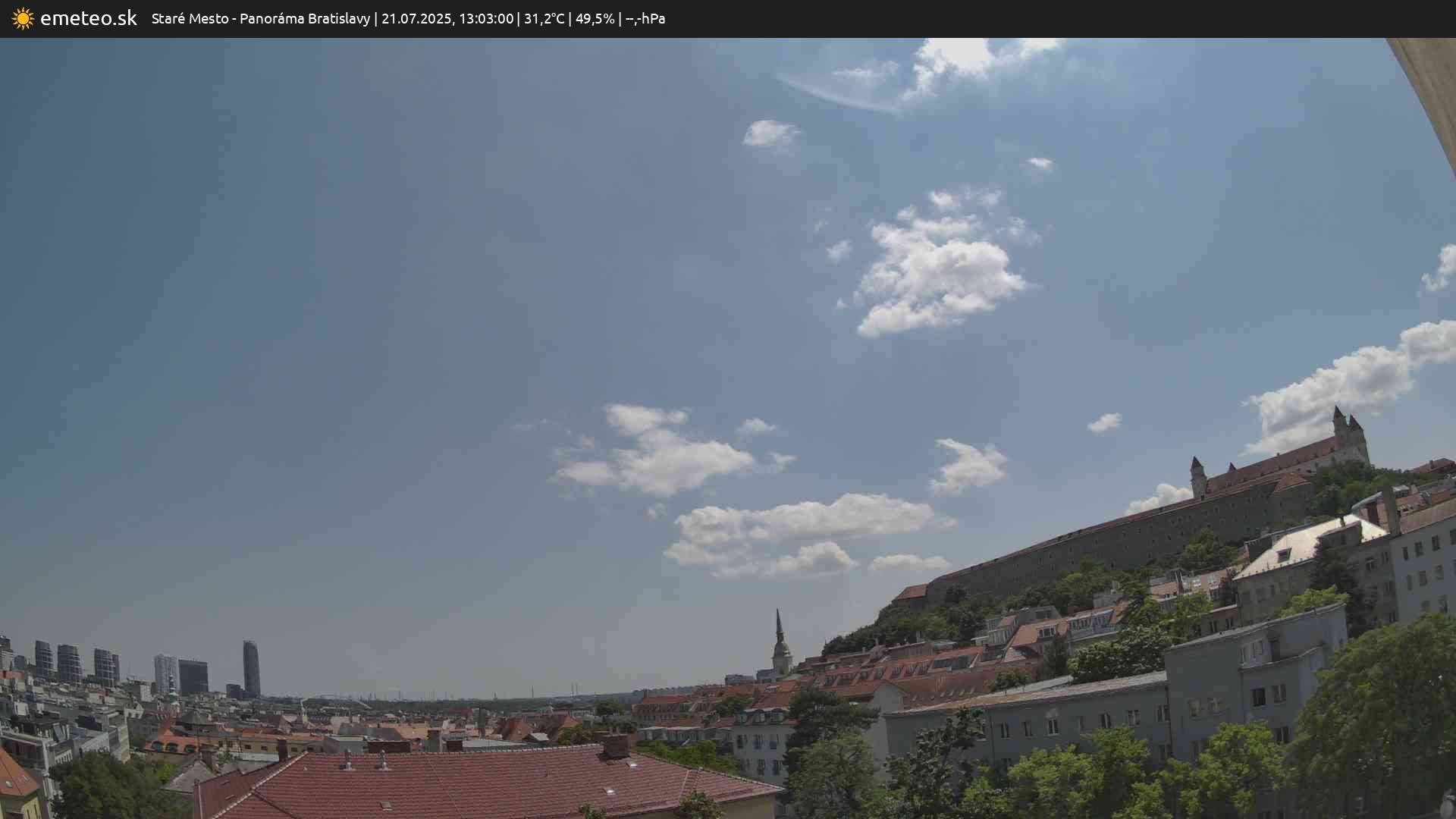 Panoráma Bratislavy