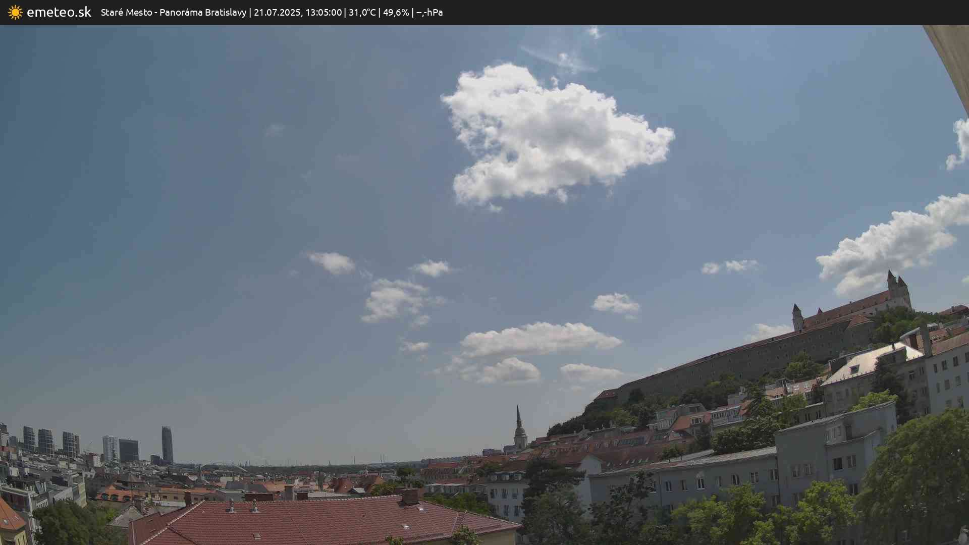 Panoráma Bratislavy