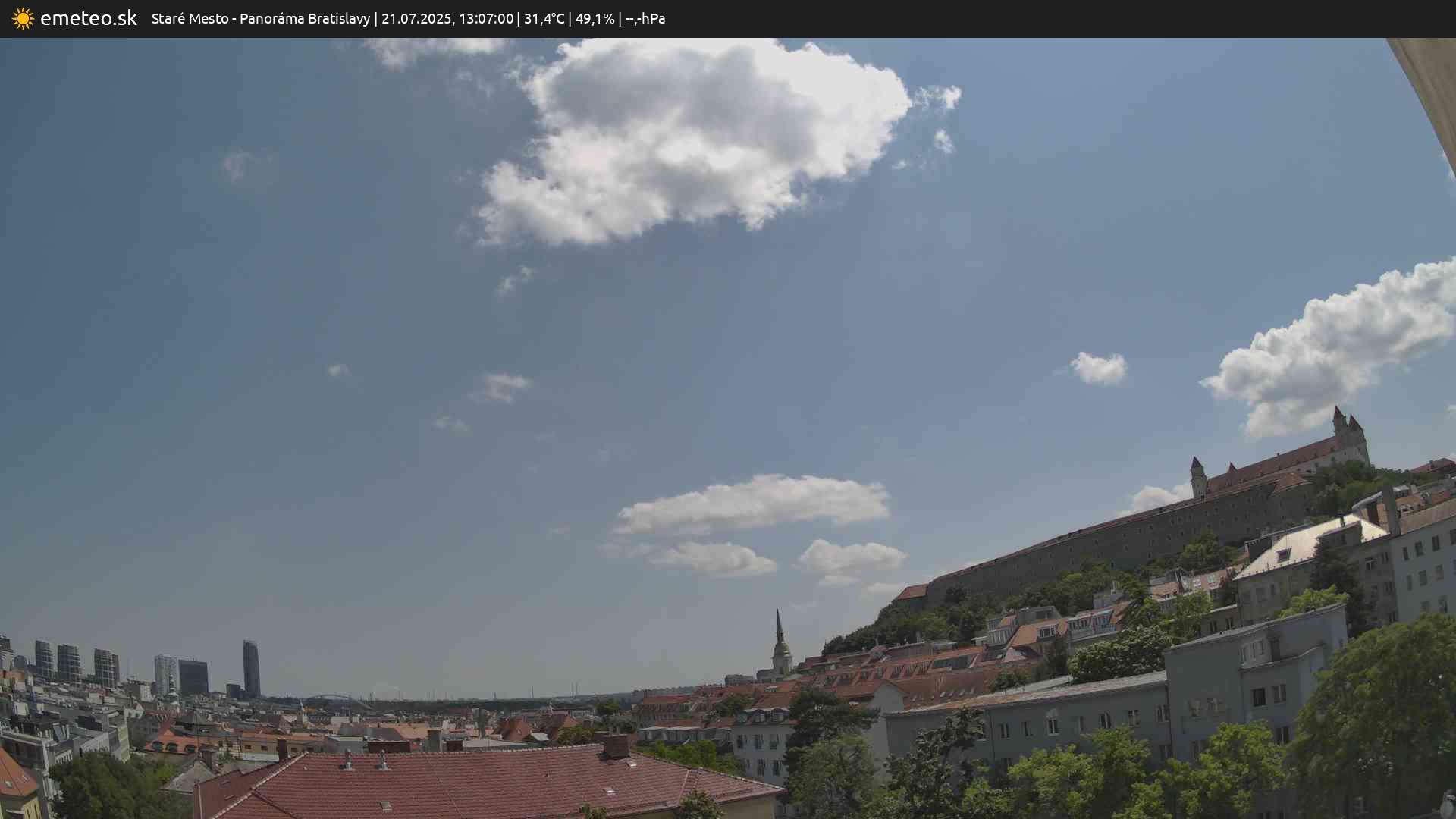 Panoráma Bratislavy