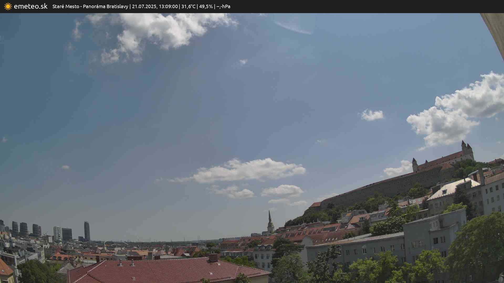 Panoráma Bratislavy