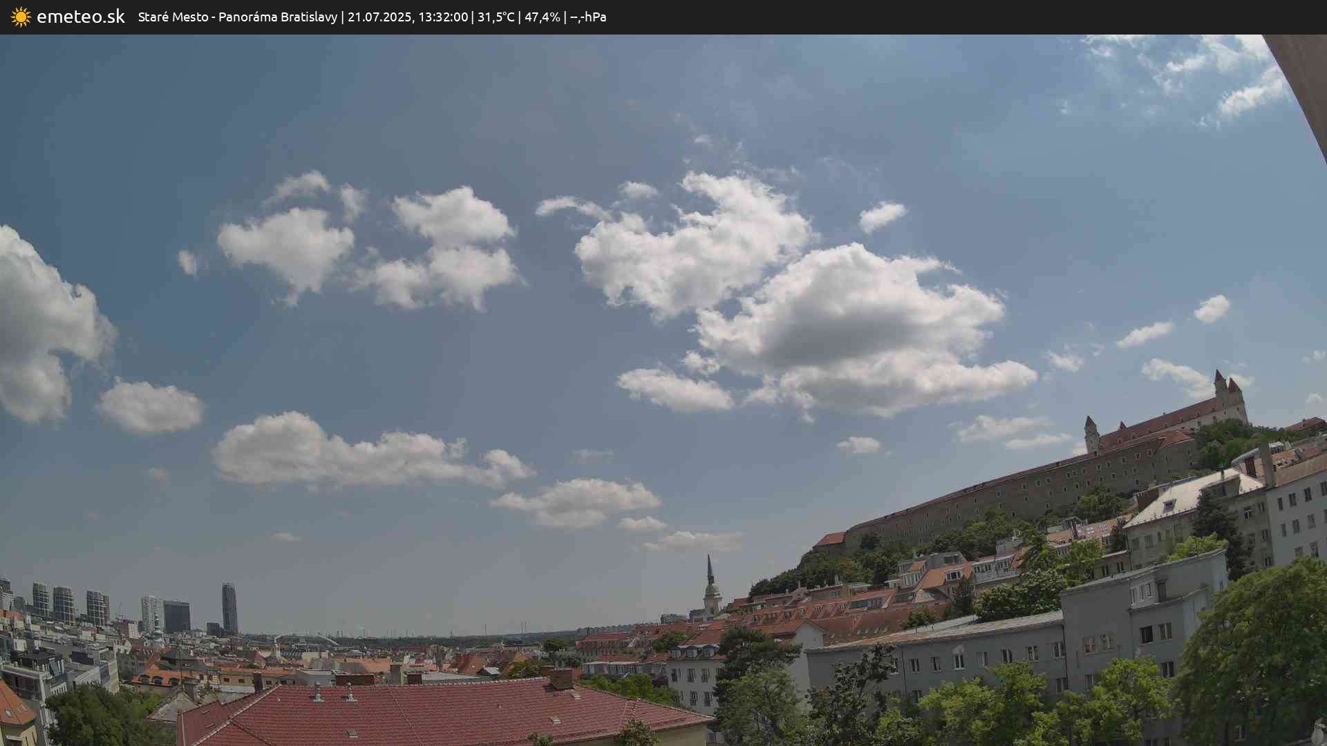 Panoráma Bratislavy