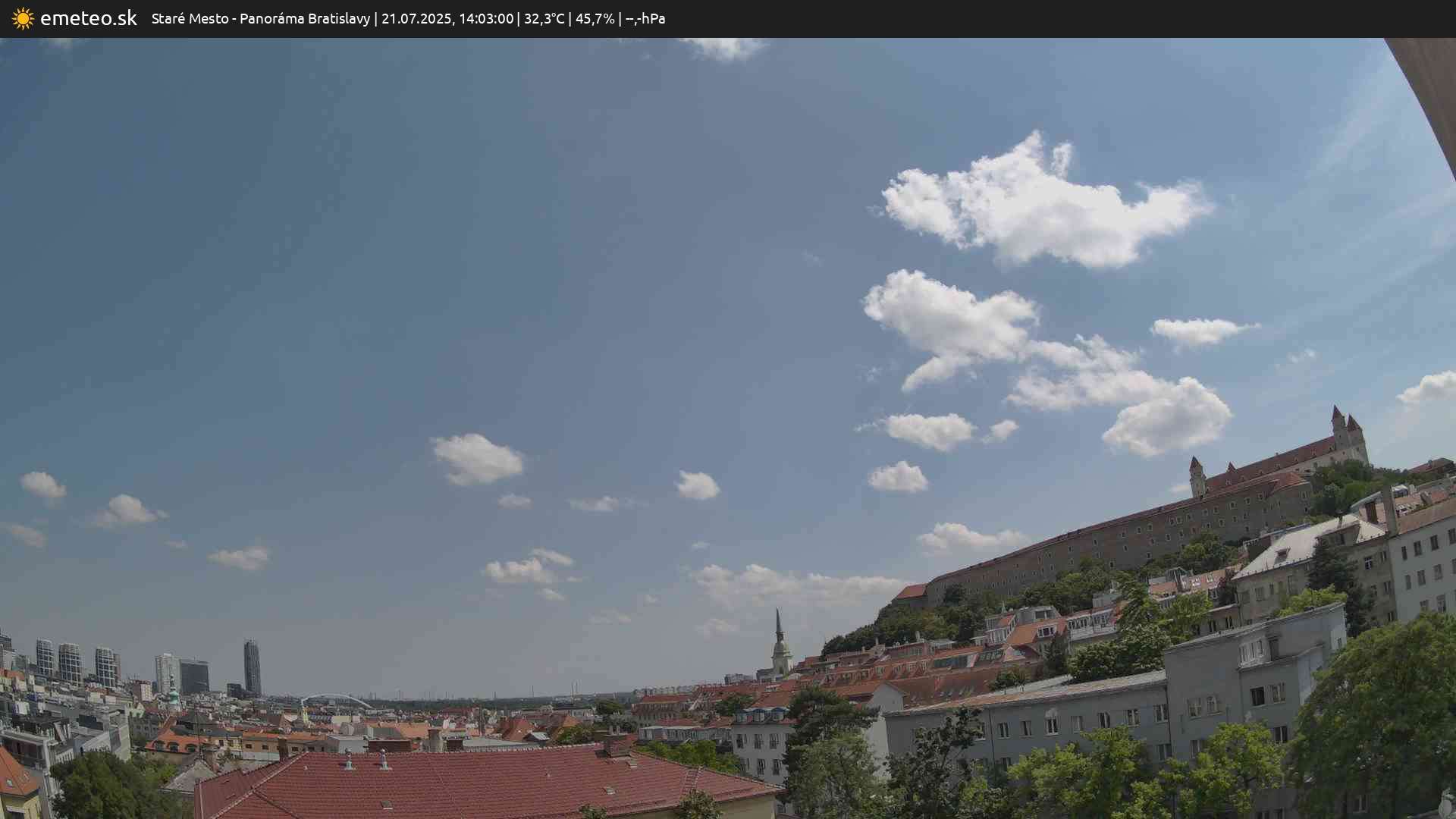 Panoráma Bratislavy